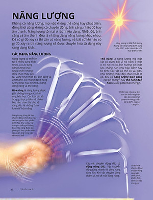 Sách Science Encyclopedia - Bách Khoa Thư Về Khoa Học - Năng Lượng , Các Lực Và Chuyển Động