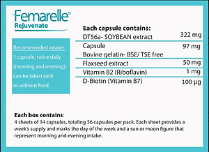 Femarelle Rejuvenate-Thực phẩm bảo vệ sức khỏe dành cho PN giai đoạn tiền mãn kinh: Cải thiện cảm xúc, giấc ngủ, giảm mệt mỏi, giúp tóc khỏe, tăng độ đàn hồi cho da...