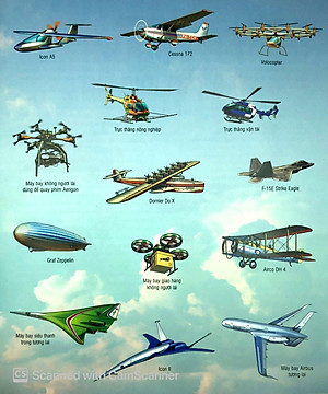 Sách Bộ Sưu Tập Phương Tiện Giao Thông Kì Thú - Khám Phá Thế Giới Máy Bay - Tập 1