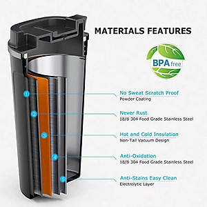 Cốc Giữ Nhiệt Coffeeholic Inox 304 Dung Tích 510ml Cao Cấp Kiểu Dáng Hàn Quốc Cầm Tay Sang Trọng- Hàng Chính Hãng