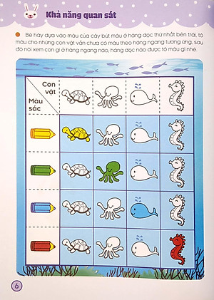 Sách Các Trò Chơi Phân Tích Và Giải Thích (5 -7 Tuổi)