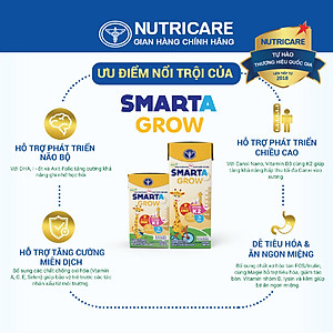 [Mua 11 lốc tặng 1] Sữa nước Nutricare Smarta Grow vị dâu (110ml)