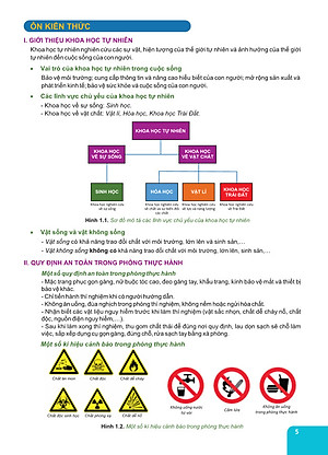 Sách - Củng Cố và Ôn Luyện Khoa Học Tự Nhiên Lớp 6 - Dùng chung cho các bộ SGK hiện hành - ndbooks