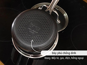[Hàng chính hãng] Nồi, Quánh inox iMat Blackcube 16cm, Cao 8cm, Thể tích 1.6l, Phủ chống dính Daikin-Nhật Bản thế hệ mới