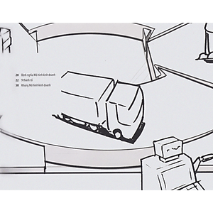 Sách Tạo Lập Mô Hình Kinh Doanh