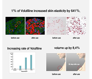 Kem dưỡng Peptide Cao Cấp W.Skin Hàn Quốc_STOP-AGING PEPTIDE CREAM (50ml) {Có tem phụ nhập khẩu chính ngạch} xuất xứ Hàn Quốc