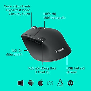 Chuột không dây bluetooth | USB Logitech M720 - Kết nối đa thiết bị, pin 2 năm, tương thích Mac | Windows - Hàng chính hãng