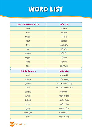 Sách Quick Quick Học Nhanh Toàn Diện Từ Vựng Tiếng Anh Theo Chủ Đề Lớp 1