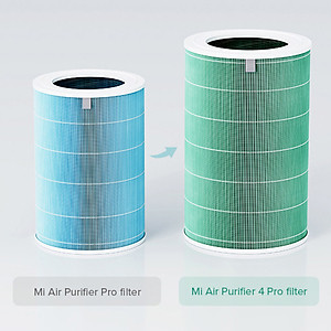 Máy Lọc Không Khí (Air Purifier) Xiaomi Smart Air Purifier 4 Pro (BHR5056EU) – Hàng Chính Hãng