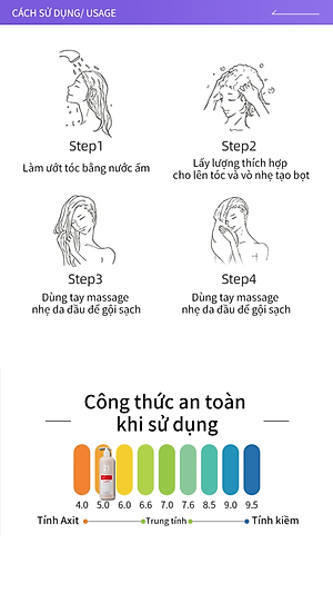 Combo Dầu Gội + Dâu Xả Giảm Rụng Tóc Kích Thích Mọc Tóc Chuyên Sâu Pharma 21 Nhật Bản - Chai 600ml