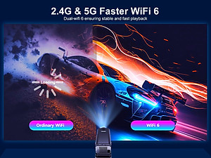 Máy Chiếu WiFi Android Di Động P30M 4K Wifi 6 Bluetooth 5.0 Kết Nối Điện Thoại Máy Tính Xem Trực Tiếp Bóng Đá Youtube