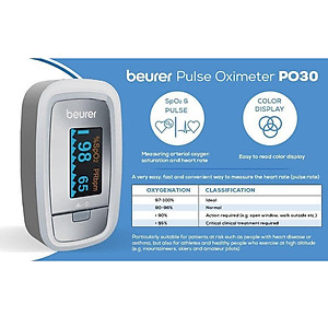 [Thương Hiệu Đức] Máy Đo Nồng Độ Oxy Trong Máu (Spo2) Và Nhịp Tim Beurer PO30 | Màn Hình LCD , Chức Năng Dải Sóng Điện Tim Đồ