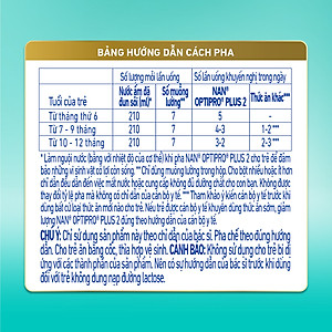 Sữa bột Nestlé NAN OPTIPRO PLUS 2 800g/lon với 5HMO Sản Xuất Tại Thụy Sĩ (6 - 12 tháng)