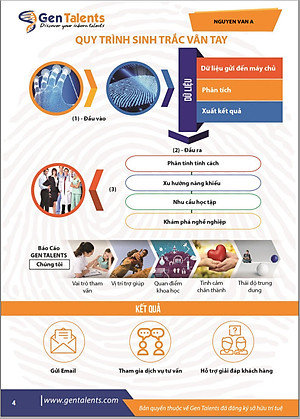Sinh Trắc Vân Tay Gen Talents – Module Nâng Cao Năng Lực Học Tập