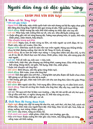 Notebook Ngữ Văn 7 - HA