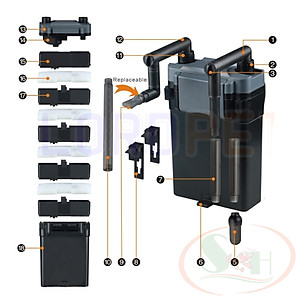 Lọc treo Sunsun HBL 801, 802, 803 hang on filter lọc bể cá tép thủy sinh