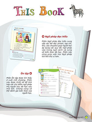 Sách Aha Grammar Học Nhanh Toàn Diện Ngữ Pháp Tiếng Anh Lớp 5 Theo Chủ Đề