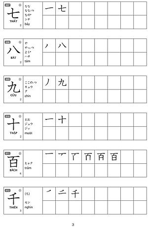 Sách 15 Phút Luyện Kanji Mỗi Ngày - Vol 1