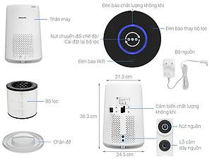 Máy Lọc Không Khí Philips AC0850 /20 (20W) - Hàng Chính Hãng