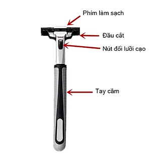 Dao cạo râu kèm 5 lưỡi dao thay thế không gỉ 