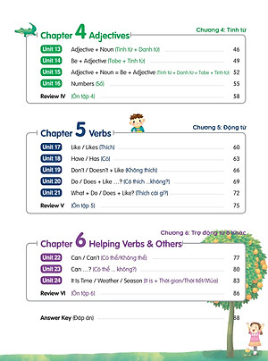 Sách Aha Grammar Bài Tập Bổ Trợ Toàn Diện Ngữ Pháp Tiếng Anh Lớp 3 Theo Chủ Đề