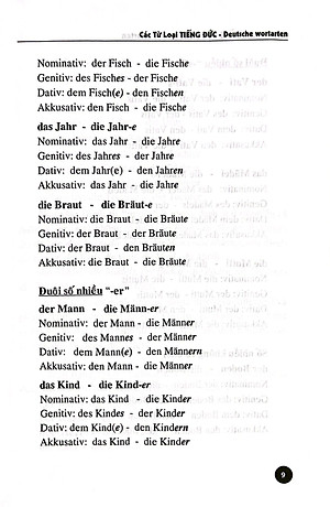 Tiếng Đức Dành Cho Người Việt - Các Từ Loại Tiếng Đức (Tái Bản 2024)