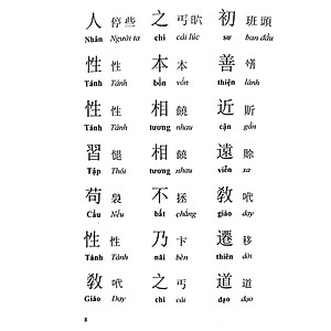 Tam Tự Kinh ( Trình Bày: Việt - Hán - Nôm )