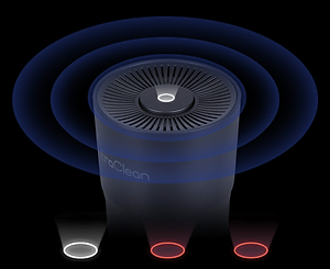 Máy Khử Mùi Ô Tô Xiaomi Eraclean CW-C02 Kiêm Lọc Không Khí Khử Khuẩn Ozon Thời Gian Sử Dụng 12h Liên Tục Công Suất 10W - Hàng Nhập Khẩu