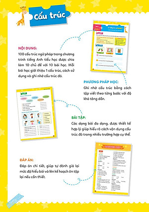 Sách Chinh Phục 100 Cấu Trúc Ngữ Pháp Tiếng Anh Tiểu Học - Tập 2