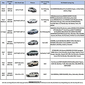 [ MAZDA CX 5 ] Bạt Phủ xe ô tô Mazda cx5 áo trùm che phủ xe 4 chỗ đến 7 chỗ, 2 lớp chống nóng mưa xước sơn BPX