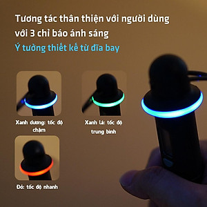 Dây Nhảy Thể Dục, Dây Nhảy Đếm Số Lõi Thép Kết Nối Điện Thoại Chính Hãng Sailaza SR-1211