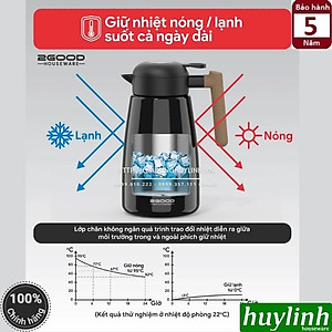 Phích - Bình thuỷ giữ nhiệt nóng lạnh 2Good B52 - Dung tích 1.8 lít - Đổi mới 5 năm