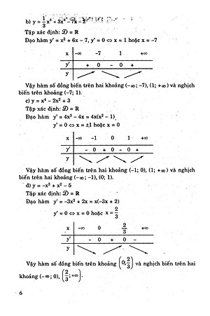 Sách Giải Bài Tập Toán - Đại Số Giải Tích Lớp 12