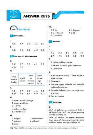 Sách Big 4 Bộ Đề Tự Kiểm Tra 4 Kỹ Năng Nghe - Nói - Đọc - Viết (Cơ Bản Và Nâng Cao) Tiếng Anh Lớp 8 Tập 2