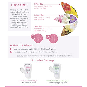 Kem dưỡng ẩm phục hồi và nuôi dưỡng làn da Evoluderm 50ml