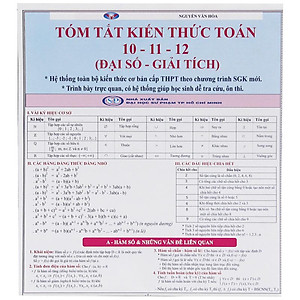 Tóm Tắt Kiến Thức Toán 10-11-12 - Đại Số - Giải Tích