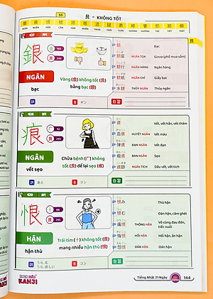 Hack Não Kanji Tập 1- Ghi Nhớ Kanji Theo Câu Chuyện Thú Vị Và Bộ Giống Nhau