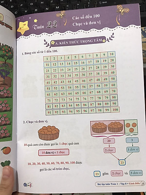 Bài tập tuần toán 1 tập 2 ( Cánh diều )