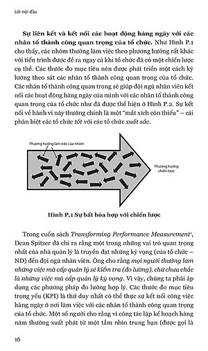 KPI - Thước Đo Mục Tiêu Trọng Yếu (Tái Bản 2021)