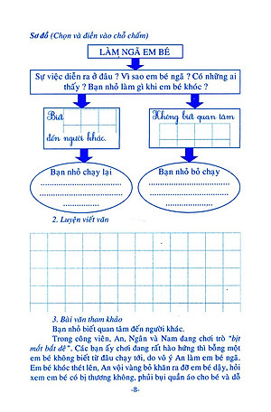 Sách Giúp Em Học Tốt Tập Làm Văn Và Luyện Viết Chữ Đẹp Lớp 4 (Tập 1)