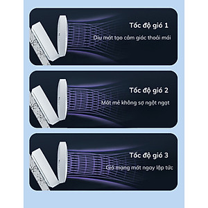 Quạt tích điện DELADEP QDB07 để bàn hoặc treo tường xoay 120°, có điều khiển, điều chỉnh đa góc, có thể gấp gọn, 5 cánh 3 mức gió siêu mát - Hàng nhập khẩu