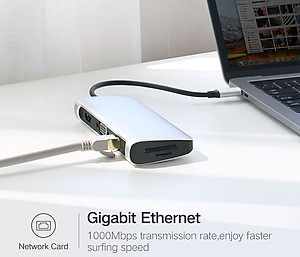 Hub USB C Multi HDMI 4K, Enthernet, USB 3.0, PD, TF, SD Ugreen CM179 40873 - Hàng Chính Hãng