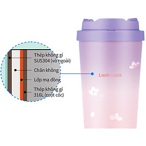 Bình Giữ Nhiệt LocknLock 550ml LHC3249