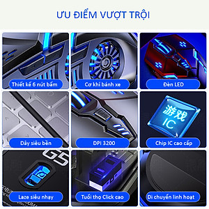 Chuột máy tính gaming SIDOTECH G5S chuyên chơi game Esport đèn Led Rgb / 6 Nút Bấm / DPI 3200 / tuổi thọ 30 triệu lần click cao thiết kế công thái học cho game thủ streamer FPS Moba lướt web thiết kế làm việc văn phòng tương  - Hàng chính hãng