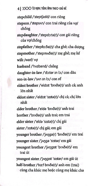 3500 Từ Vựng Tiếng Anh Theo Chủ Đề (Tái Bản 2023)
