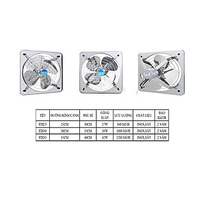Quạt thông gió vuông FDI30 CÁNH 30CM (220V-34W)