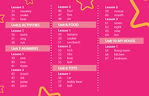 Combo Tiếng anh 1 I-learn smart start Student's cards + notebook