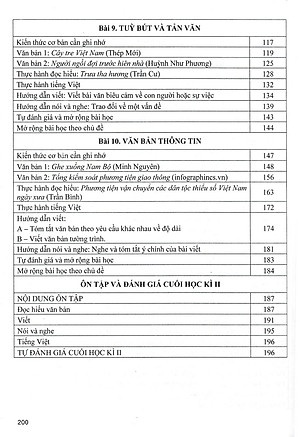 Hướng Dẫn Học Tốt Ngữ Văn 7 - Tập 2 (Bám Sát SGK Cánh Diều) HA