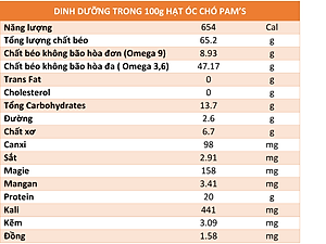 Hạt Óc Chó Chandler Nhập Khẩu Mỹ Pams - Hạt Óc Chó Cao Cấp Dễ Tách, Dinh Dưỡng Mẹ Bầu, Chất Lượng Cao, Giòn Béo, ThơmNgon