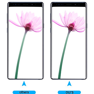 Kính cường lực Camera Usams cho Samsung Galaxy Note 9 (độ cứng 9H, độ trong Full HD) - Hàng chính hãng